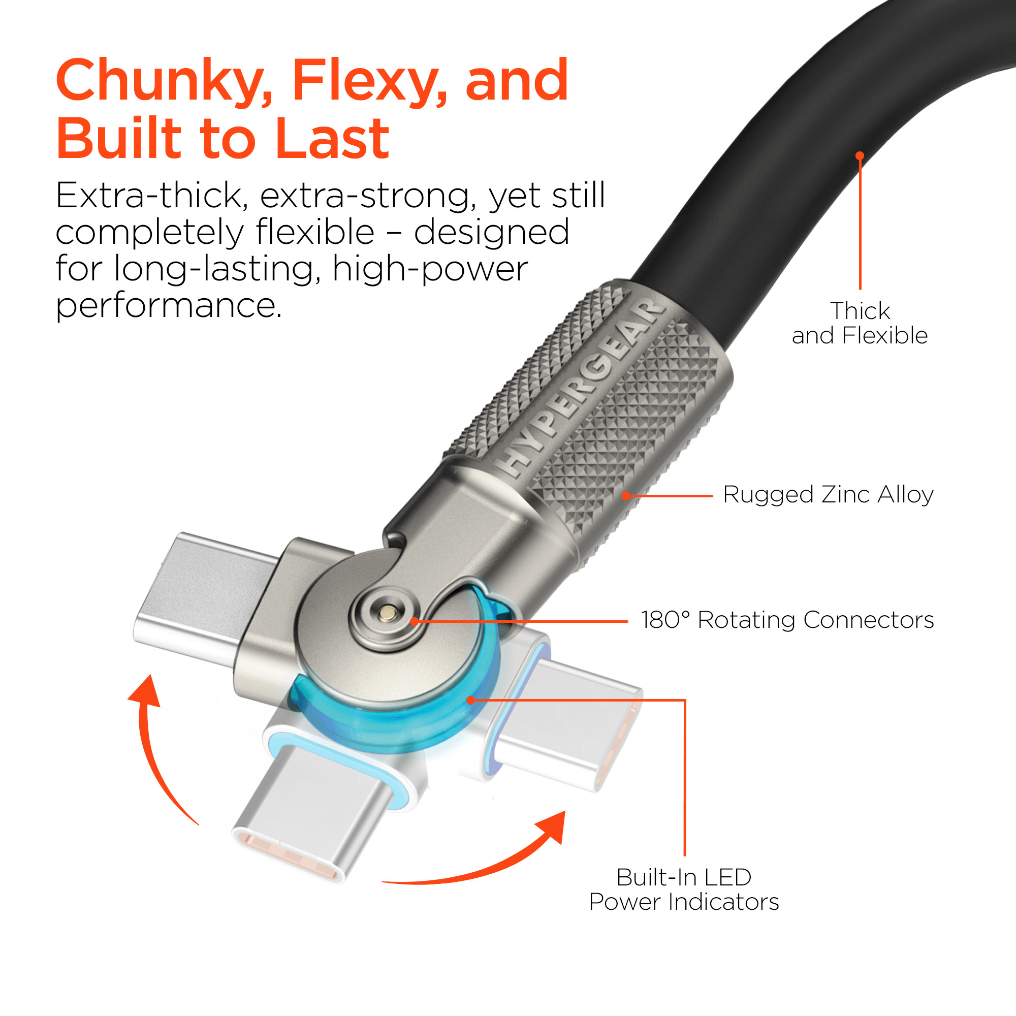 HyperGear Chunky180° 100W USB-C to USB-C Rugged Fast Charge Cable 6ft
