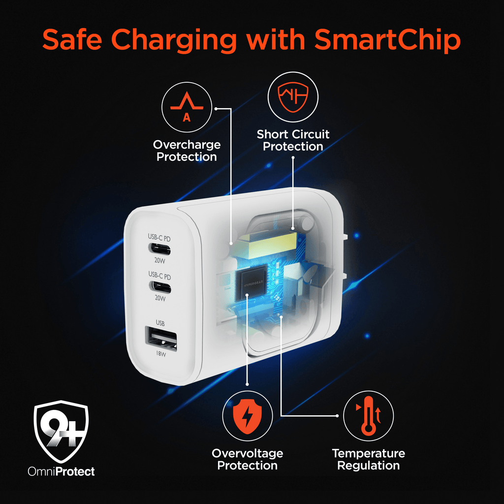 HyperGear SpeedBoost 43W 3-Port Fast Phone and Watch Wall Charger
