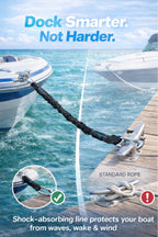 Premium Flat Bungee Line. Stretches 4-7' (2PK)