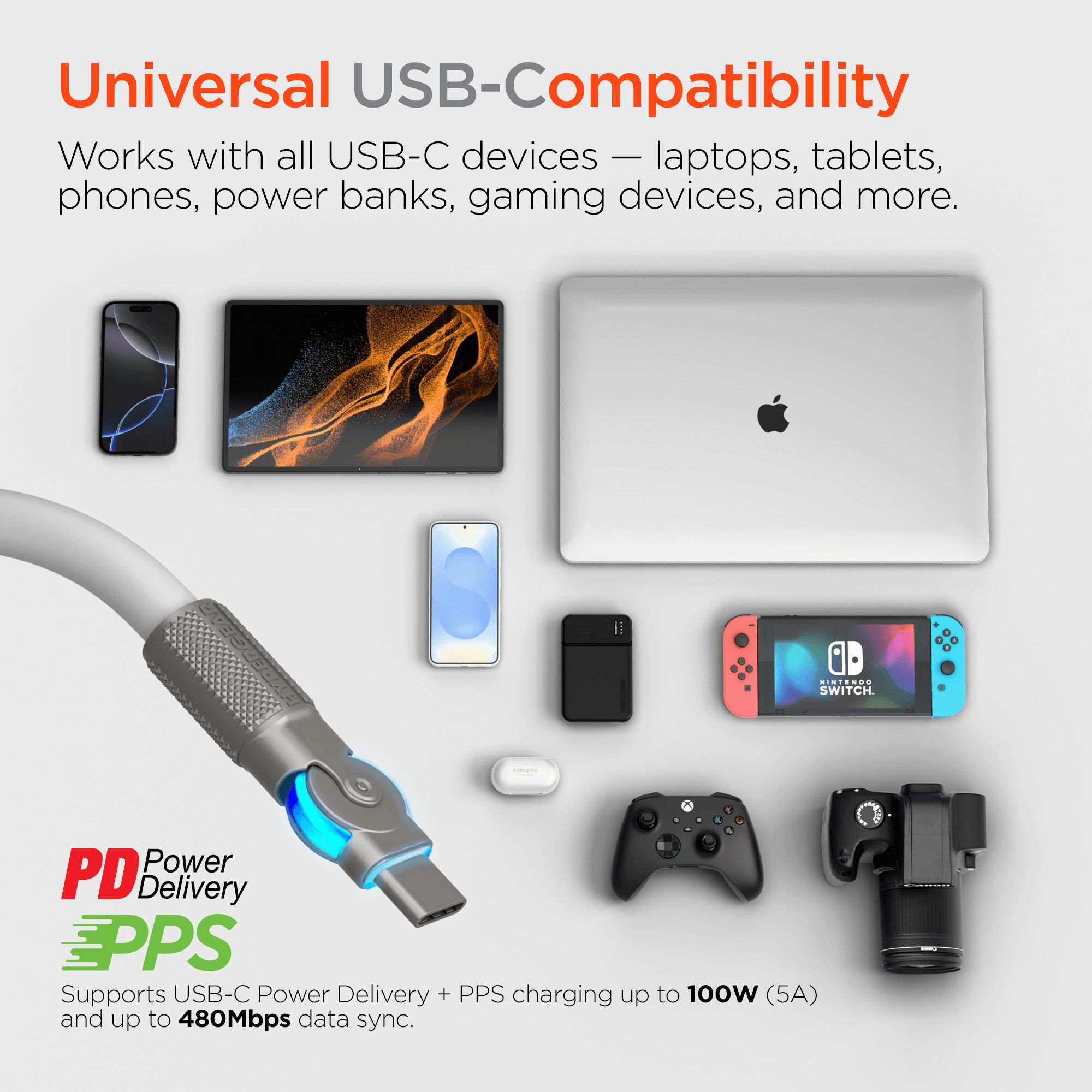HyperGear Chunky180° 100W USB-C to USB-C Rugged Fast Charge Cable 6ft
