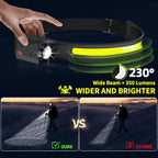 Headlamp USB Rechargeable LED  Waterproof, Motion Sensor Camping/Hiking Light