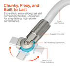 HyperGear Chunky180° 100W USB-C to USB-C Rugged Fast Charge Cable 6ft