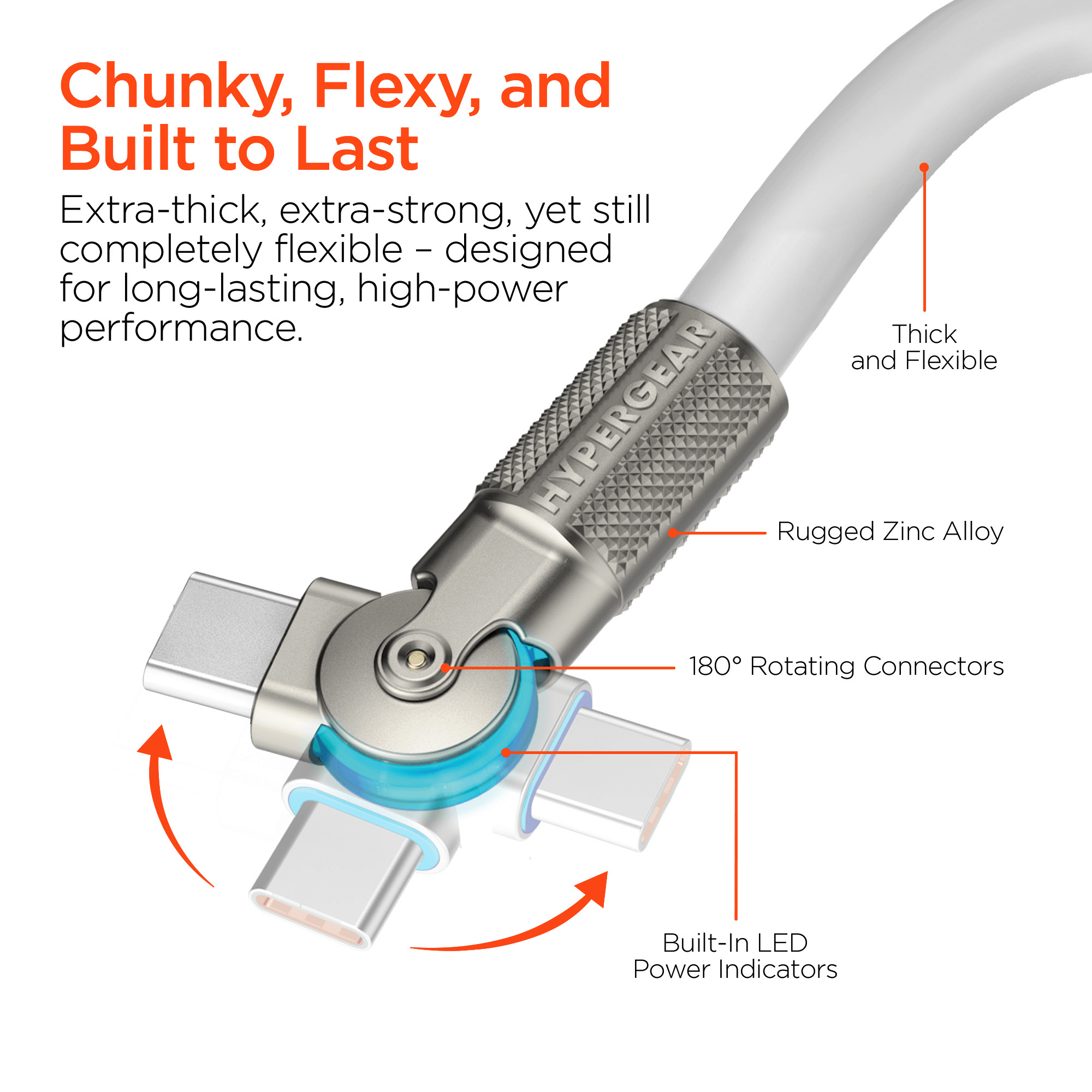 HyperGear Chunky180° 100W USB-C to USB-C Rugged Fast Charge Cable 6ft