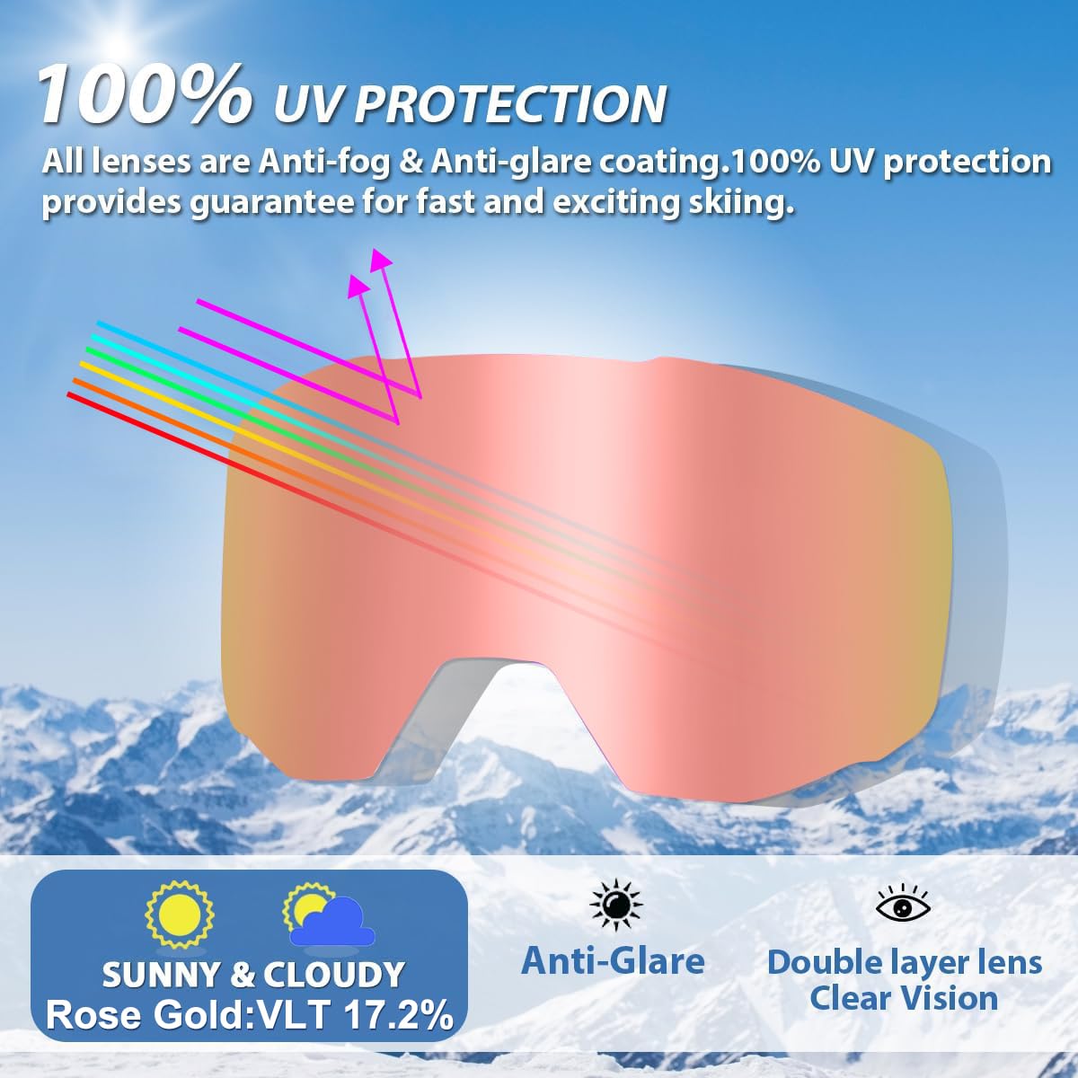 EXP VISION Ski/Snowboard Goggles for Men Women, OTG Snow Goggles Anti Fog UV Protection