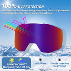 EXP VISION Ski/Snowboard Goggles for Men Women, OTG Snow Goggles Anti Fog UV Protection