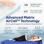 Matrix Air-Cell Memory Foam Camping Mattress
