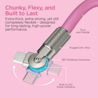 HyperGear Chunky180° 100W USB-C to USB-C Rugged Fast Charge Cable 6ft