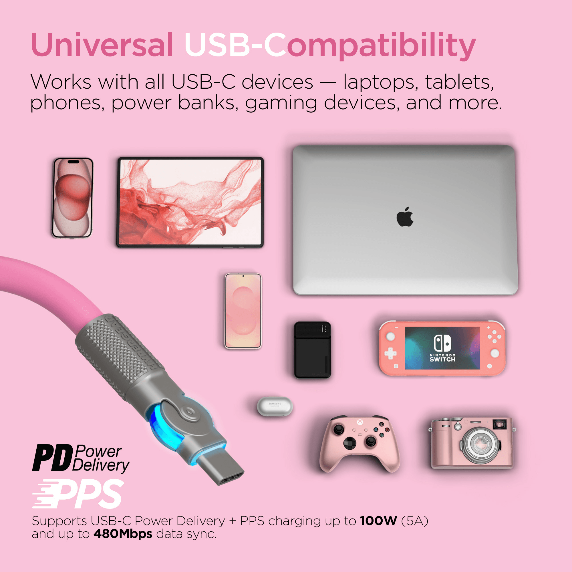 HyperGear Chunky180° 100W USB-C to USB-C Rugged Fast Charge Cable 6ft