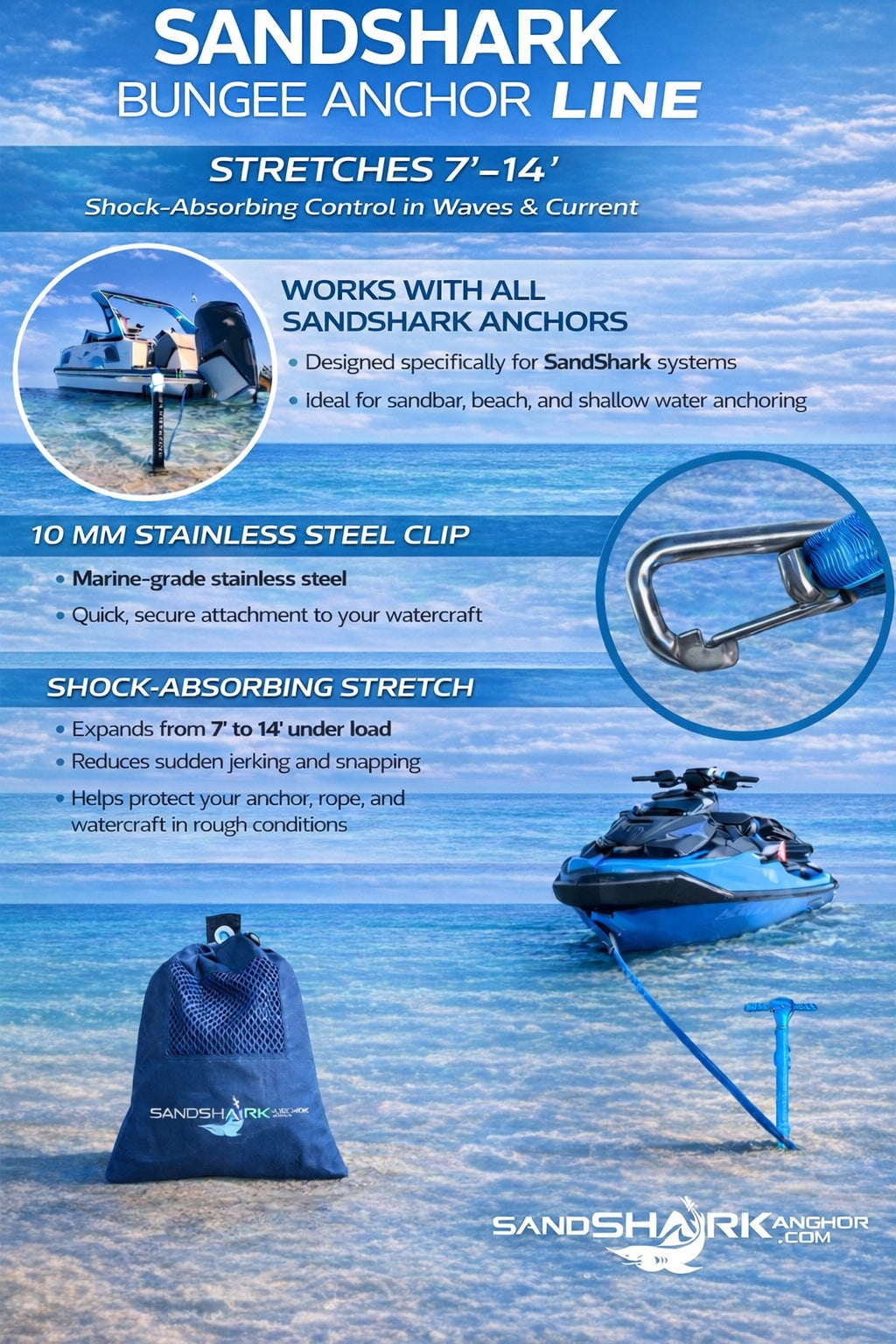 SandShark Premium Flat Bungee Line. Stretches 7-14'. Anchor and Dock Line for Boats, Jet Skis, and Pontoons.