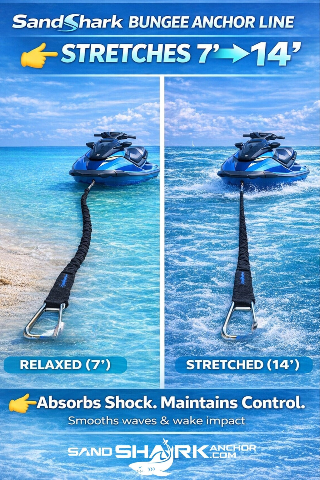 SandShark Premium Flat Bungee Line. Stretches 7-14'. Anchor and Dock Line for Boats, Jet Skis, and Pontoons.
