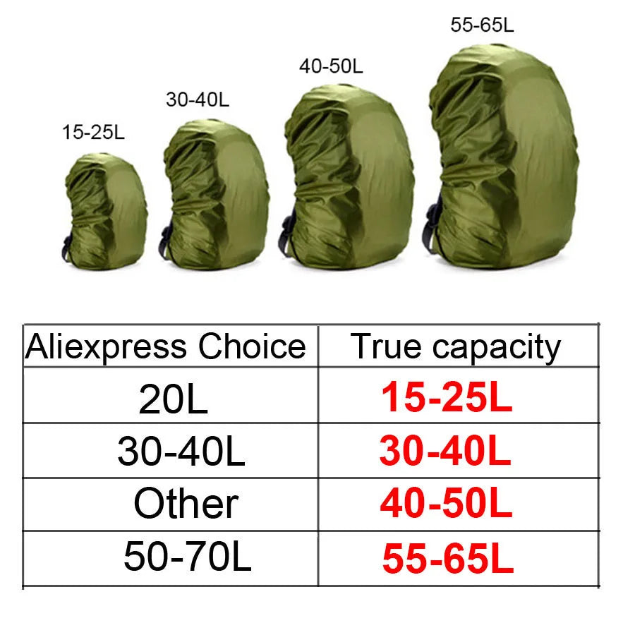 Backpack Rain Cover | Waterproof Dustproof Sun-Protected Shield for Outdoor Camping Hiking