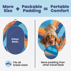Travel Dog Bed - Foldable & Packable for Travel, Road Trip, Camping