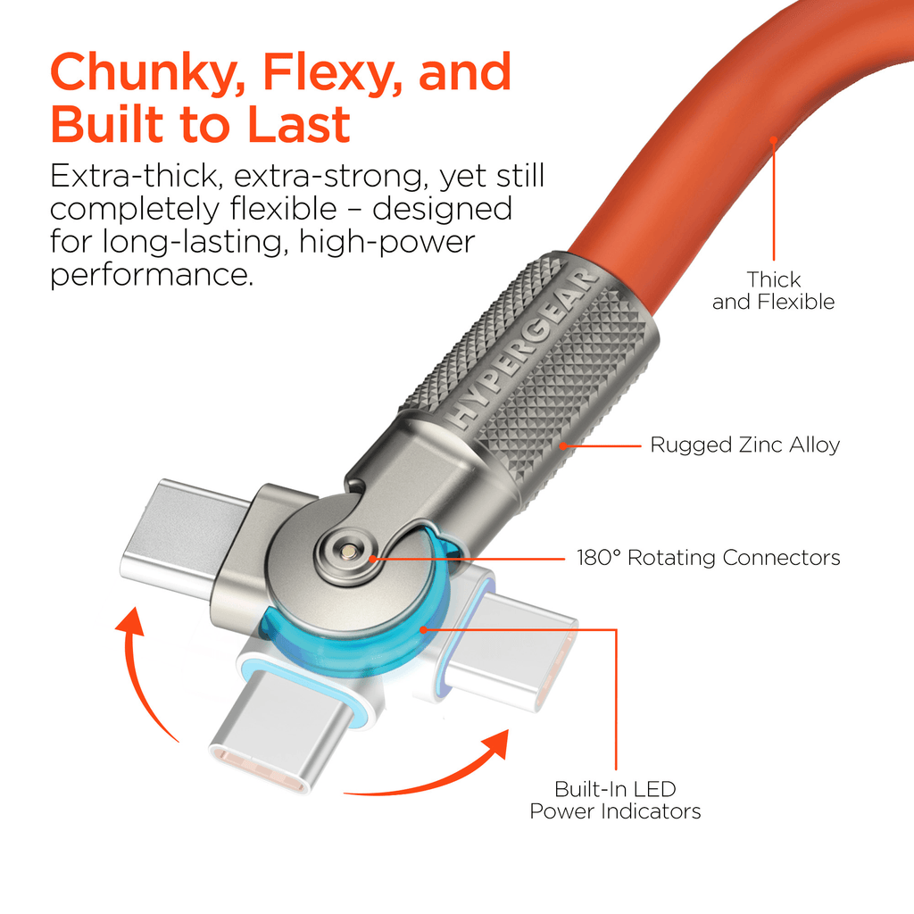 HyperGear Chunky180° 100W USB-C to USB-C Rugged Fast Charge Cable 6ft