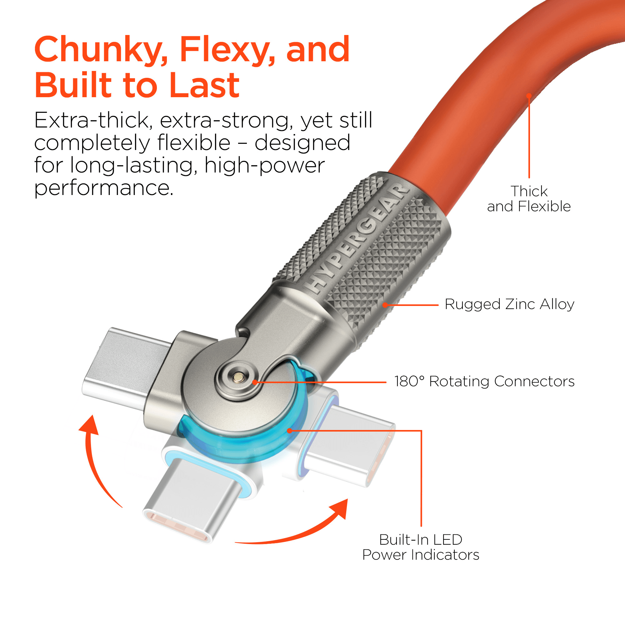 HyperGear Chunky180° 100W USB-C to USB-C Rugged Fast Charge Cable 6ft