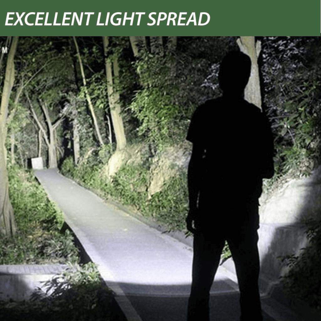 EcoGear FX TK120 Professional LED Flashlight Kit with Batteries and Charger