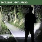 EcoGear FX TK120 Professional LED Flashlight Kit with Batteries and Charger