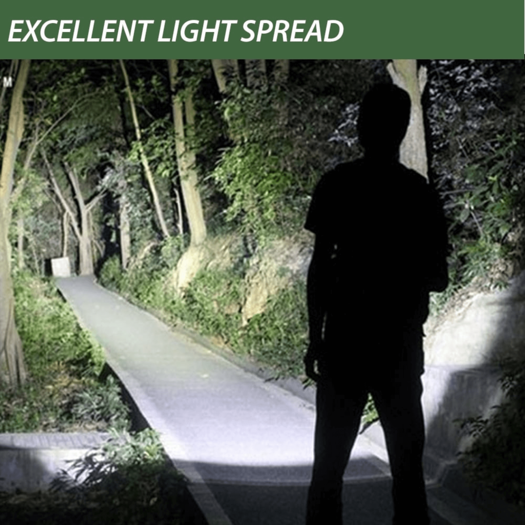 EcoGear FX TK120 Professional LED Flashlight Kit with Batteries and Charger