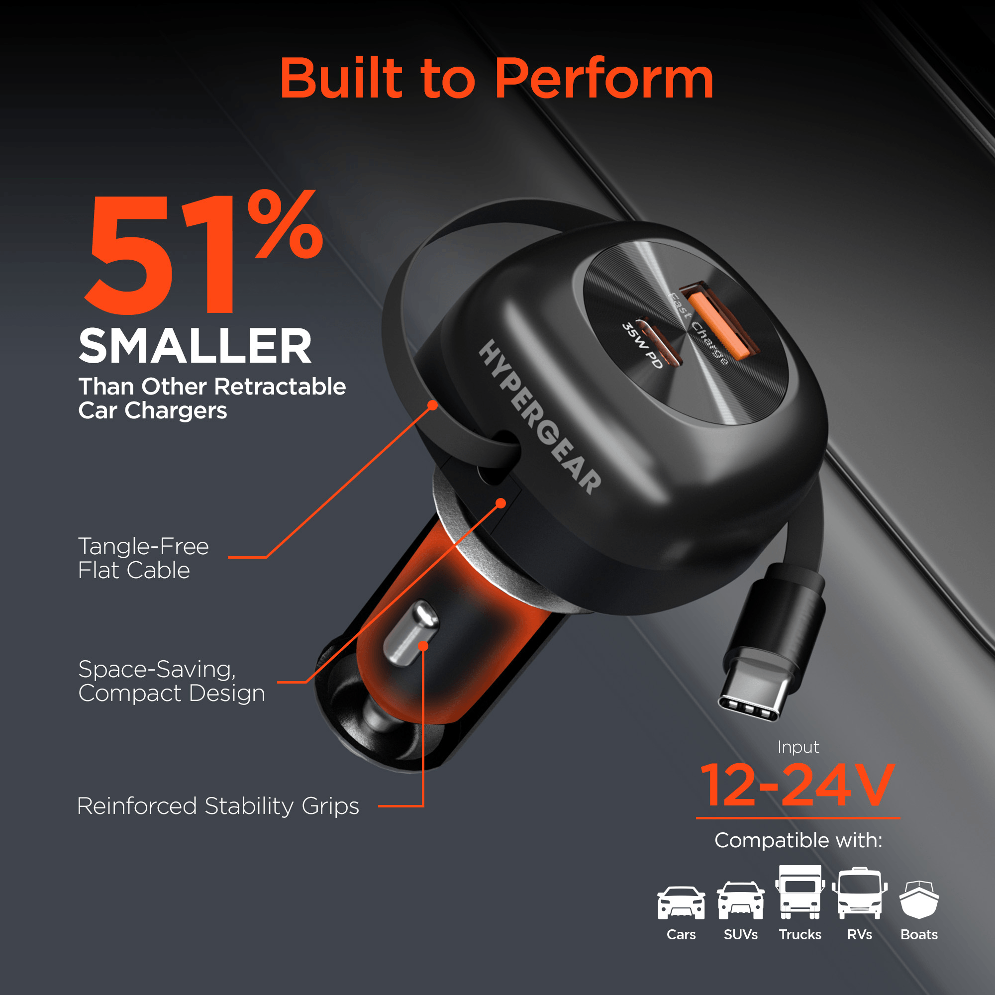 HyperGear SpeedBoost 60W Retractable Car Charger
