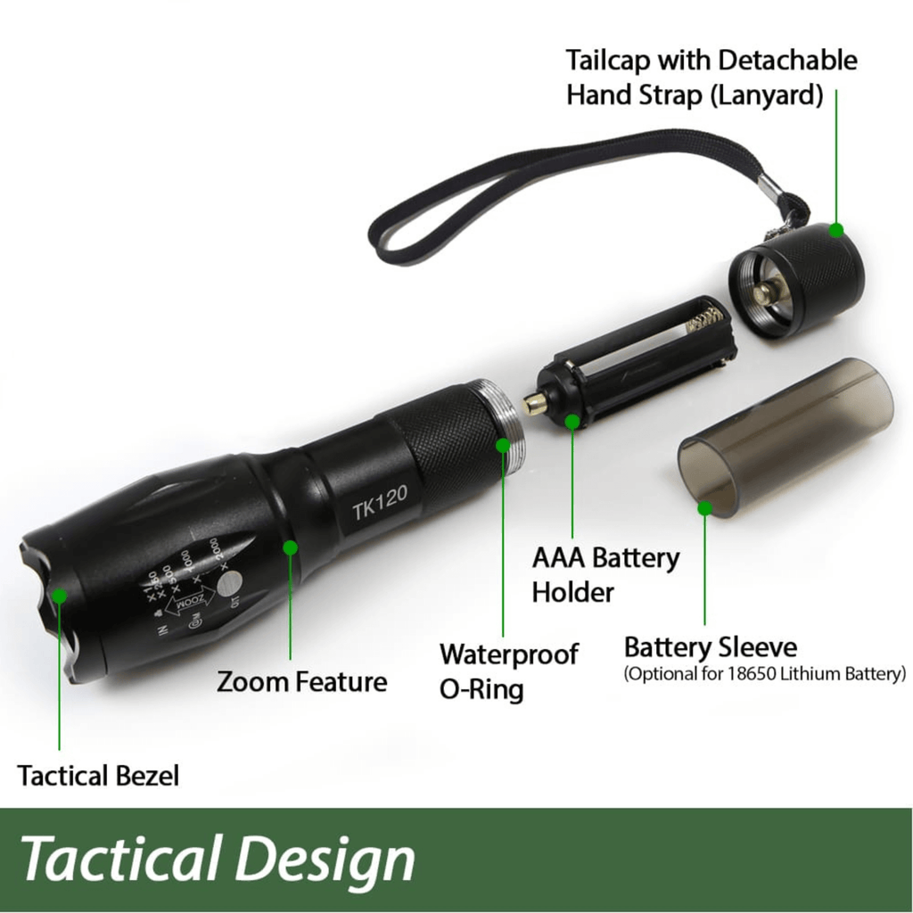 EcoGear FX TK120 Professional LED Flashlight Kit with Batteries and Charger