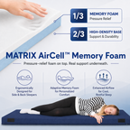 Matrix Air-Cell Memory Foam Camping Mattress