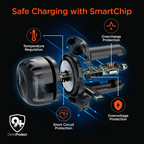 HyperGear SpeedBoost 60W Retractable Car Charger