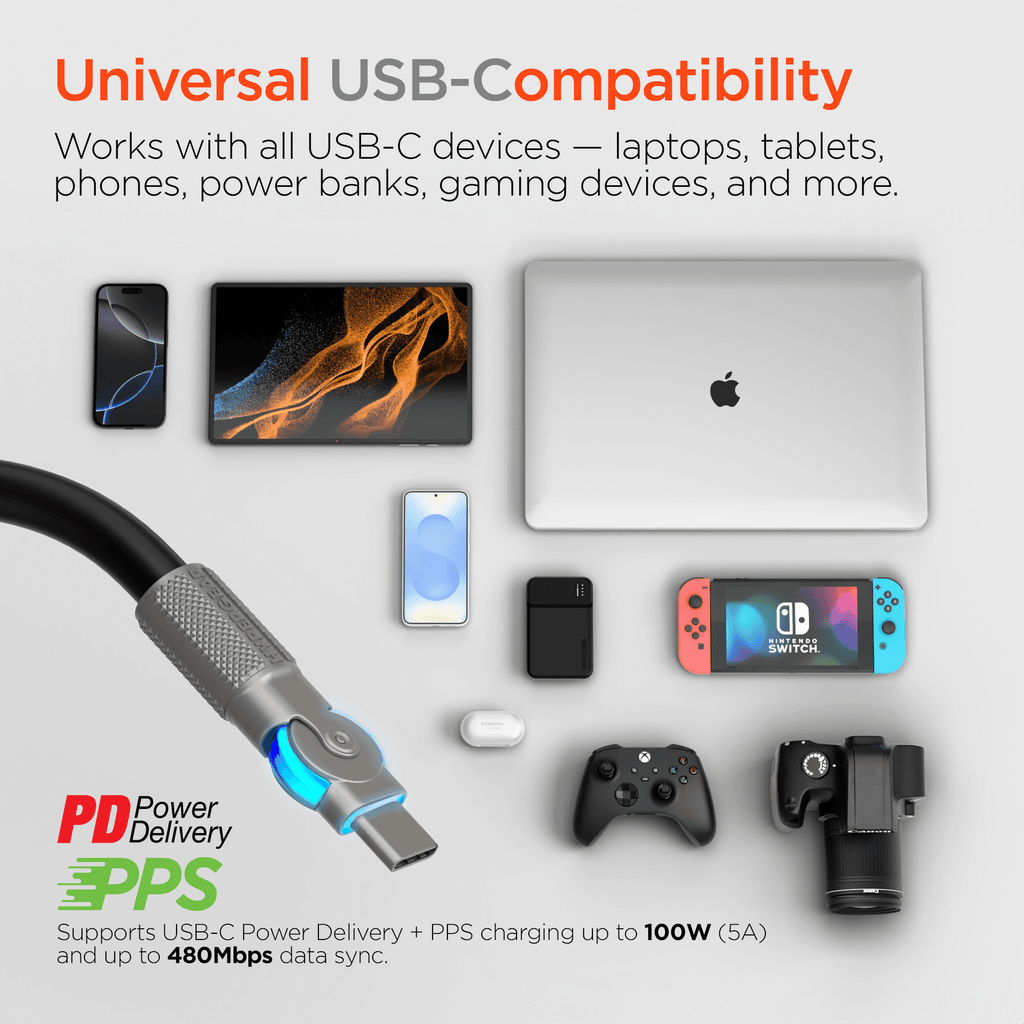 HyperGear Chunky180° 100W USB-C to USB-C Rugged Fast Charge Cable 6ft