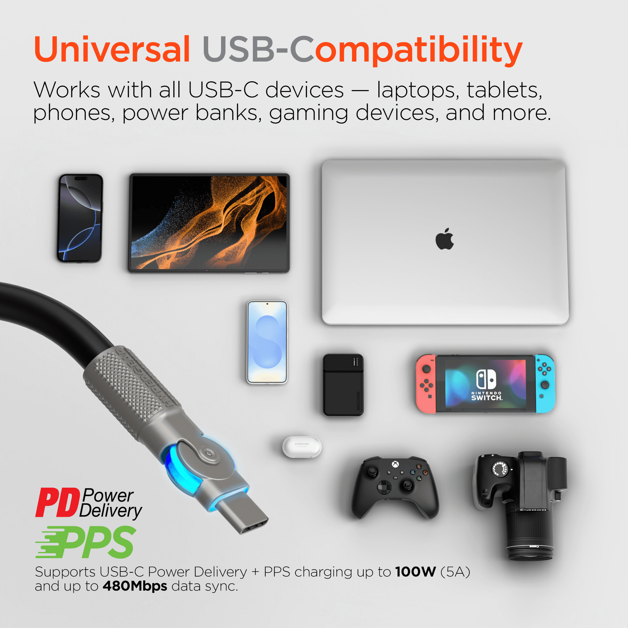 HyperGear Chunky180° 100W USB-C to USB-C Rugged Fast Charge Cable 6ft