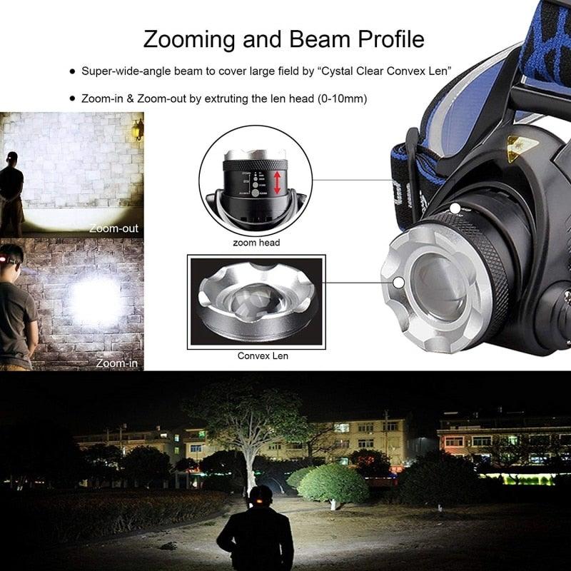 Rechargeable Ultra-bright High Lumen LED Headlamp Hands-Free USB Zoomable Headlight Waterproof  Super Bright Head Lights For Fishing Camping Hiking Riding JoggingTorch Flashlight