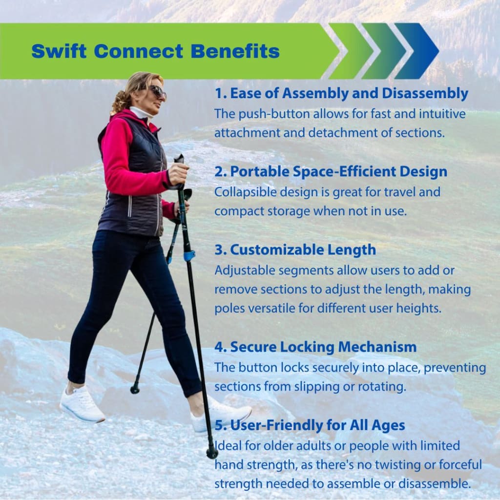 Motivator Super Duty Swift Connect Travel Poles for Big & Tall, Balance and Rehab - Heavy Duty Poles with XL Motivator Stability Grips - For Heights 4' to 7' and for Weights up to 300lbs