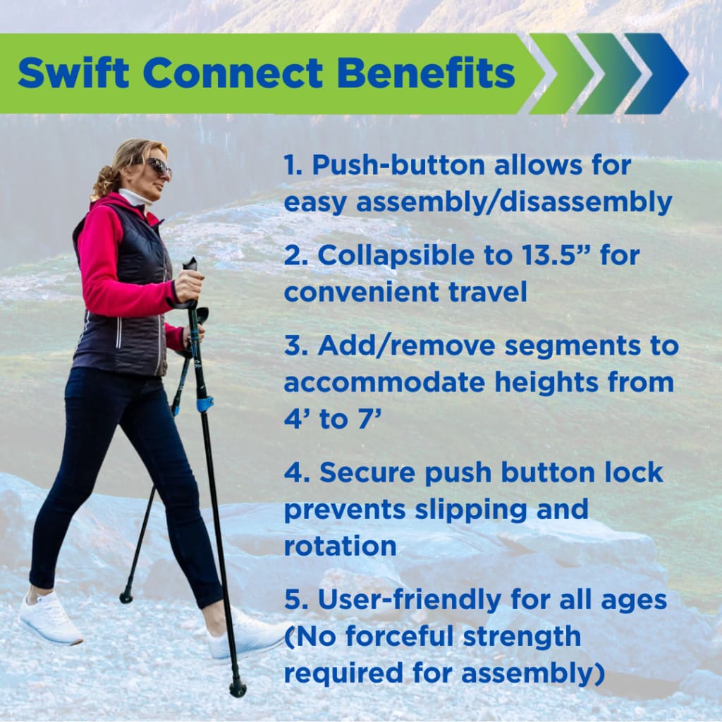 Motivator Swift Connect Travel Poles for Balance and Rehab - Patented Stability Grips - Lightweight, Adjustable and Collapsible includes Detachable Feet and Travel Bag